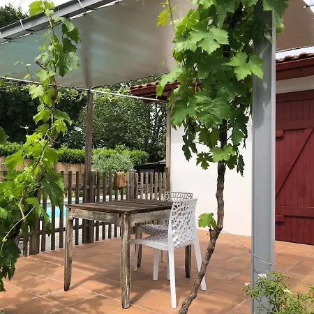 Appartement T2, Très Bien équipé, Avec Terrasse, Jardin, Et Accès Piscine Cambo-les-Bains